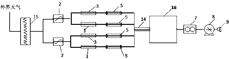 A kind of artificial climate environment exposure system and application method