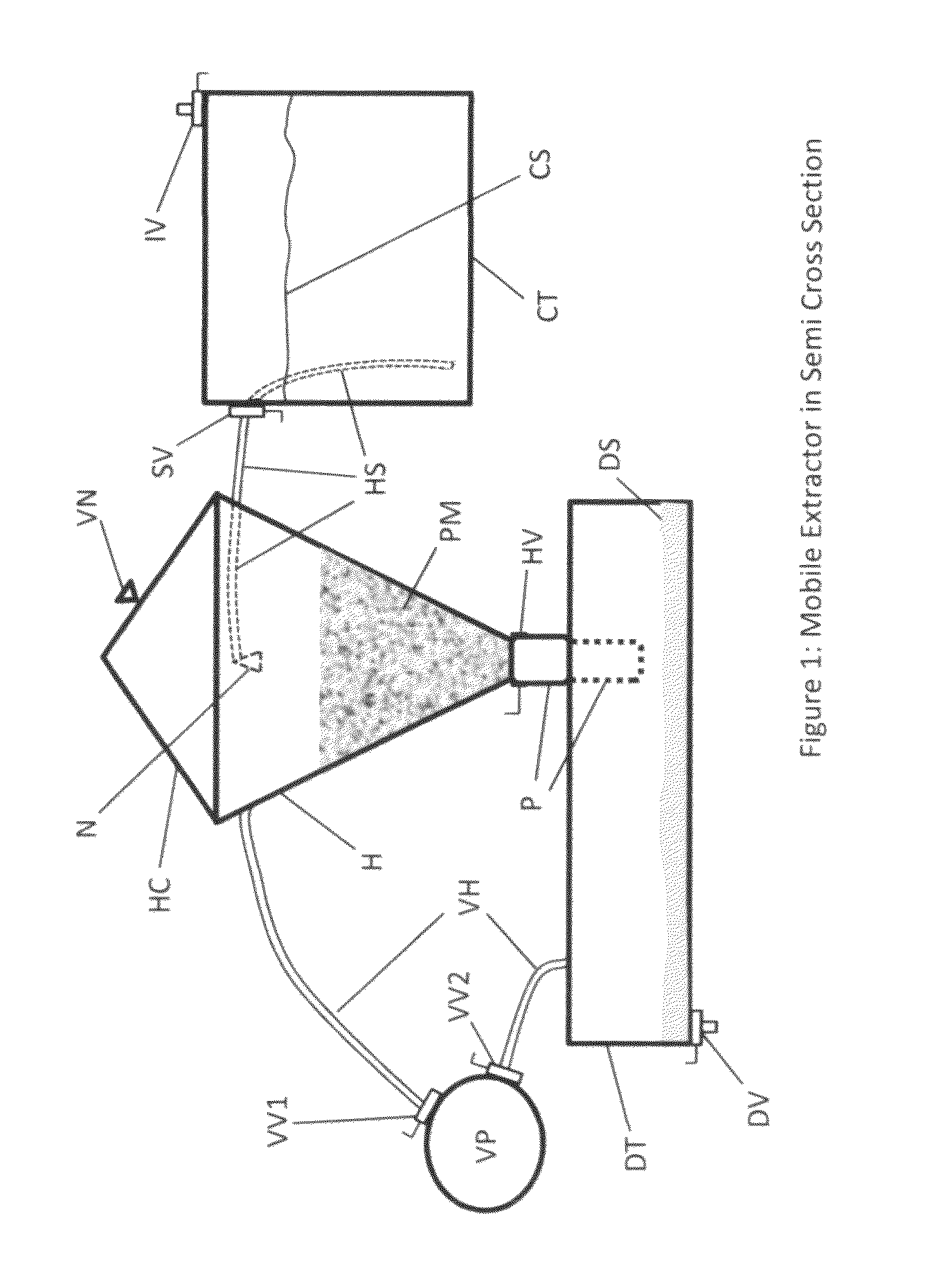 Essential element extractor