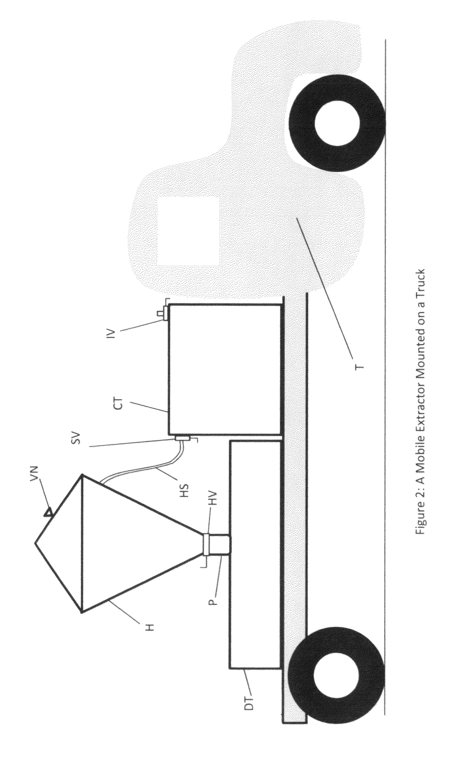 Essential element extractor