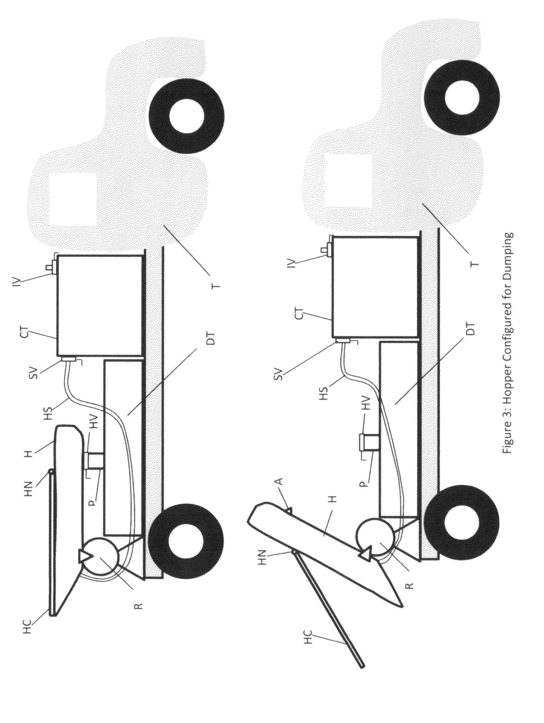 Essential element extractor