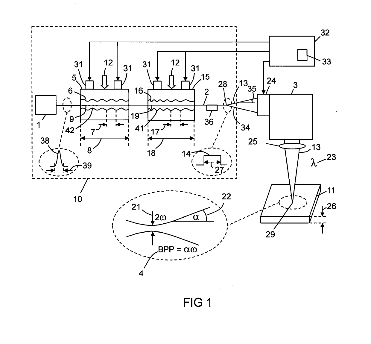 Apparatus and Method For Laser Processing A Material