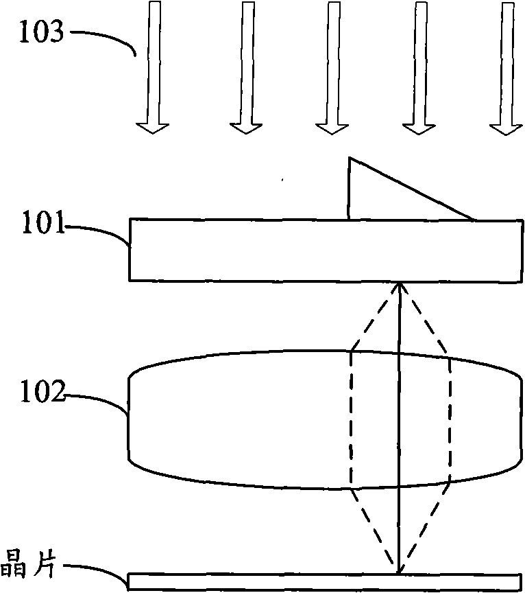 Method and device for detecting focal plane change of exposure machine table