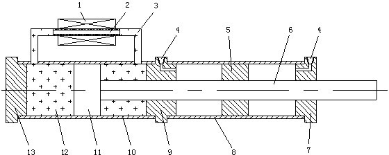 Speed adjusting hydraulic cylinder