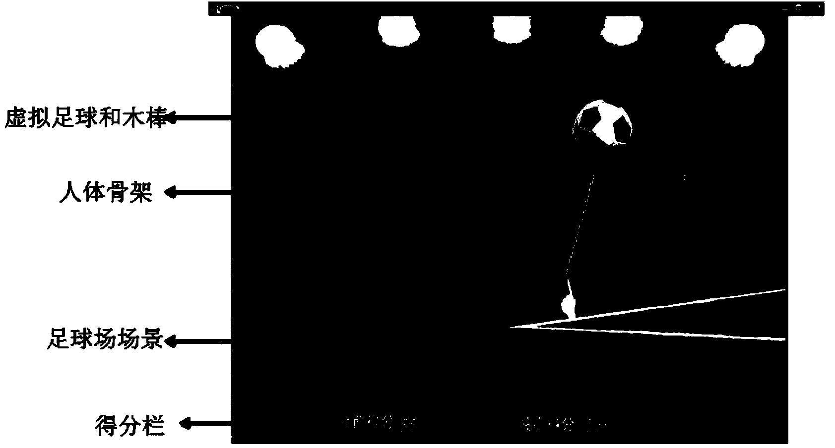 Attention scenario evaluation system based on Kinect interaction