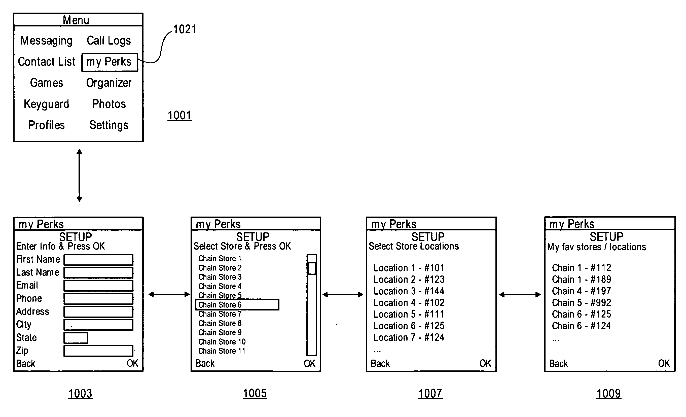 Electronic capture and communication of promotions using a wireless device