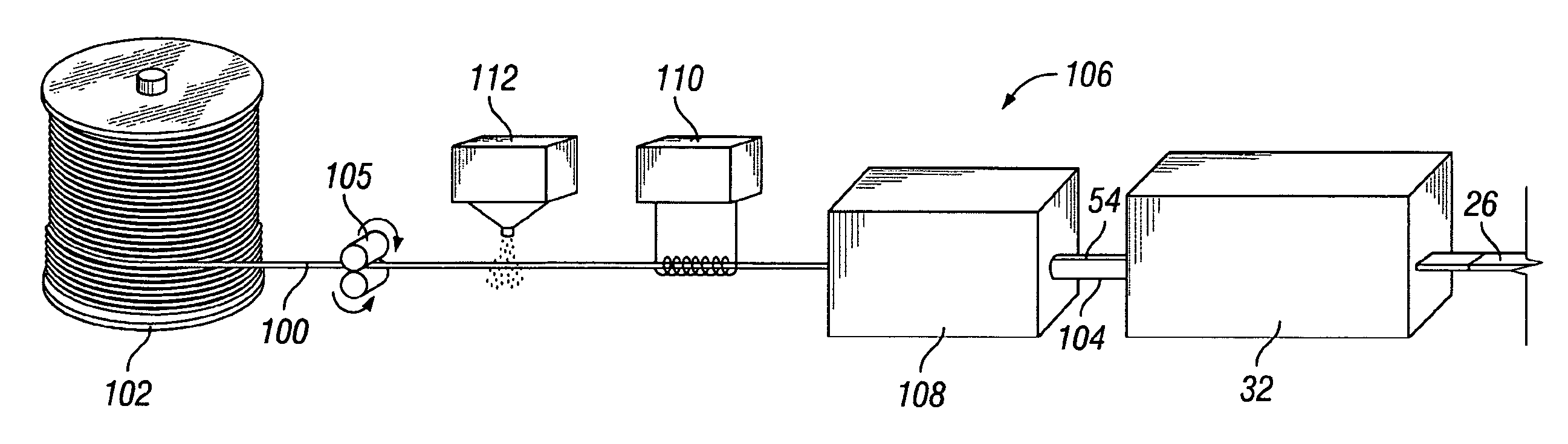 Hot reduced coil tubing