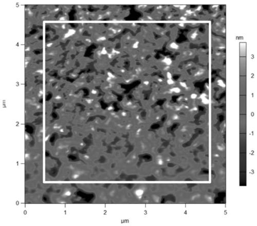 B-site doped bismuth ferrite solid solution film as well as preparation method and application thereof