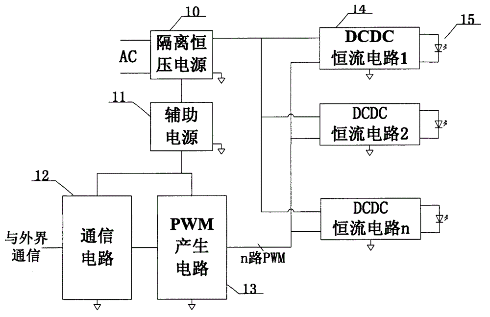 Multipath light modulation apparatus