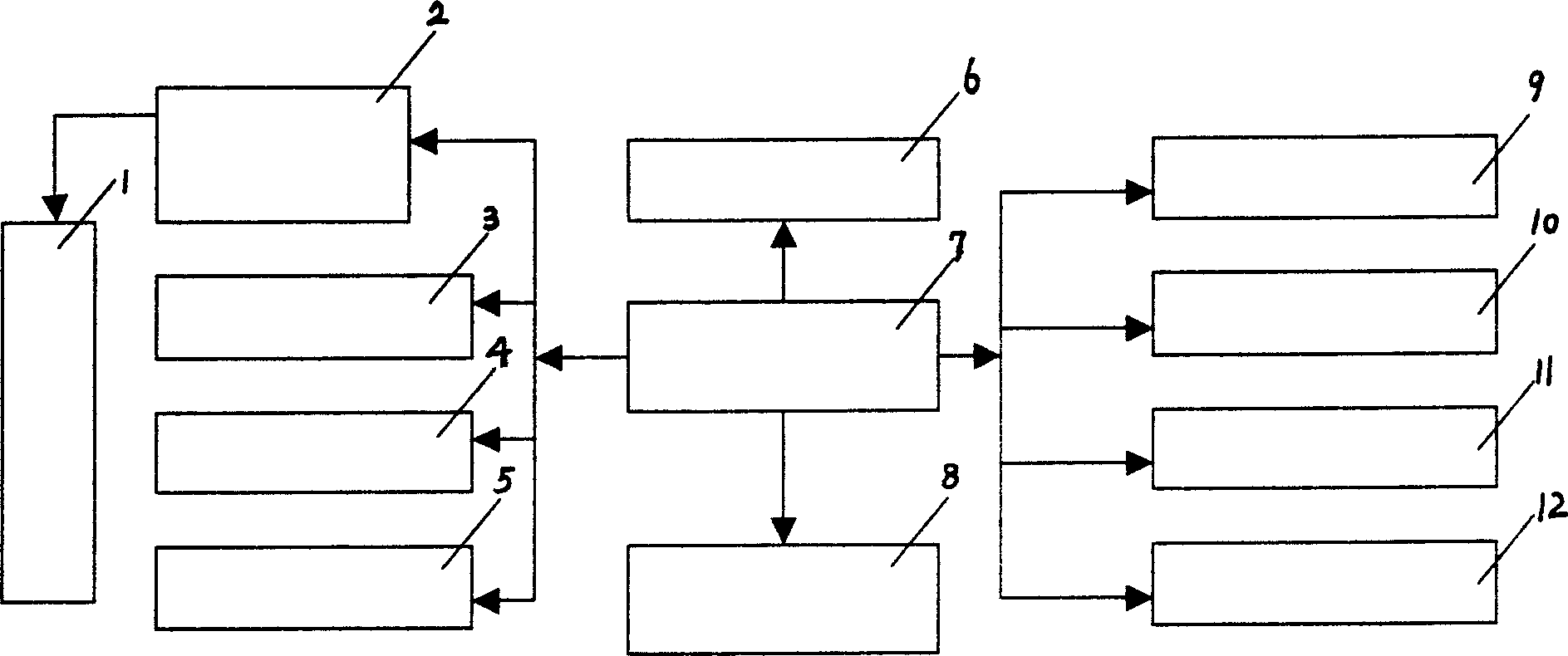 DNA optical prosthetic instrument