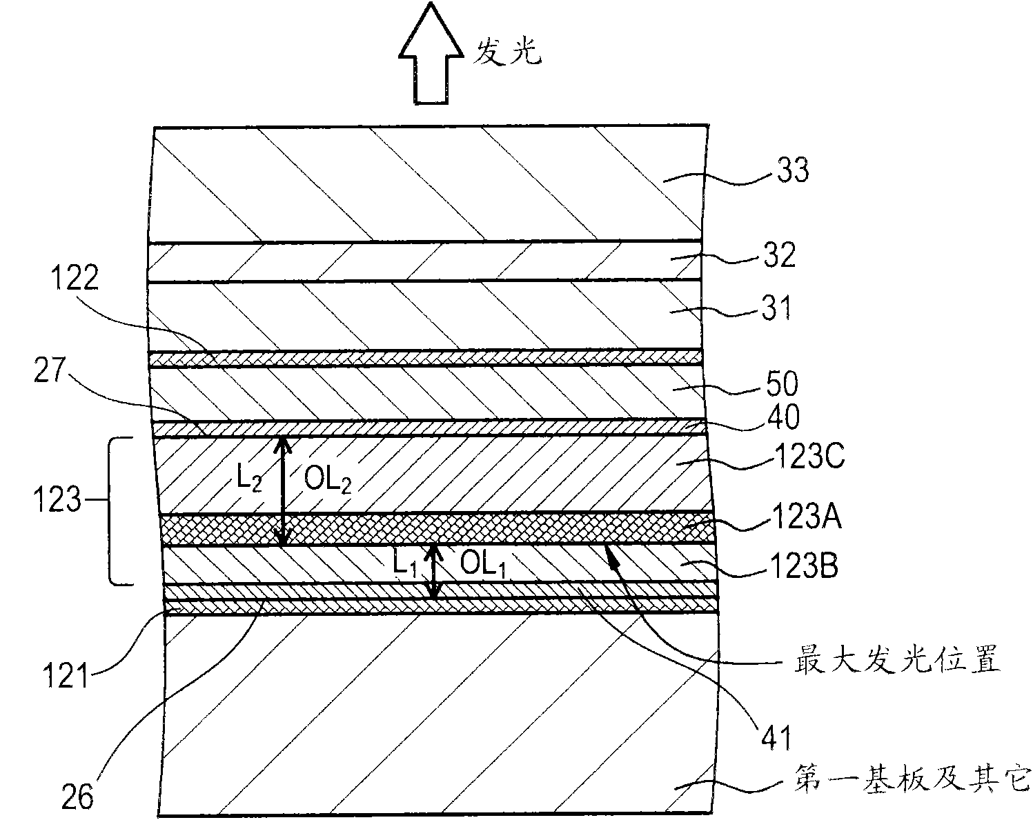 Light emitting device