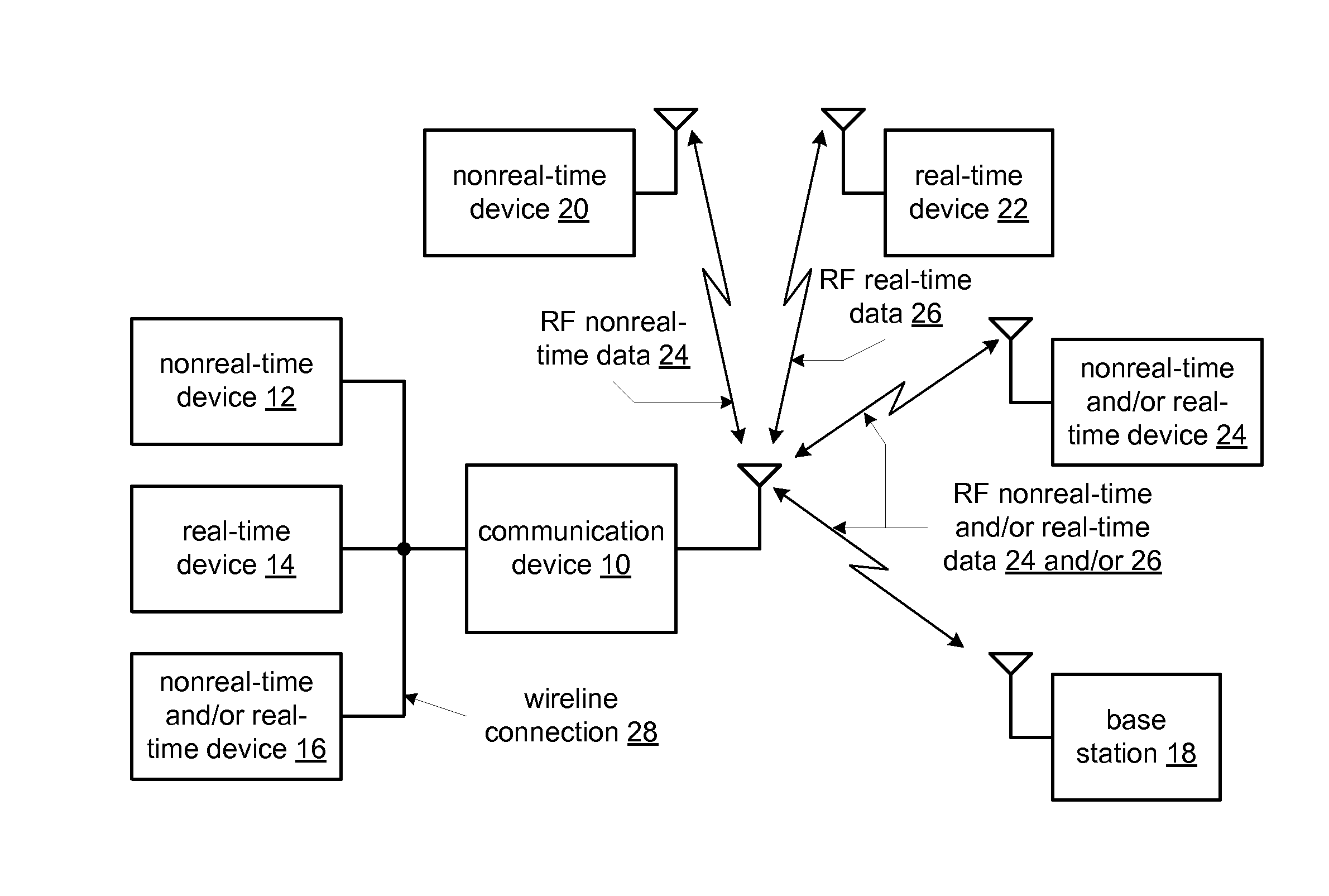 Independent power consumption management in a MIMO transceiver and method for use therewith