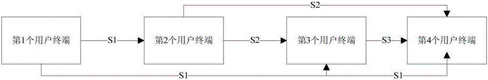 Multi-antenna broadcasting system residual interference eliminating method and multi-antenna broadcasting system