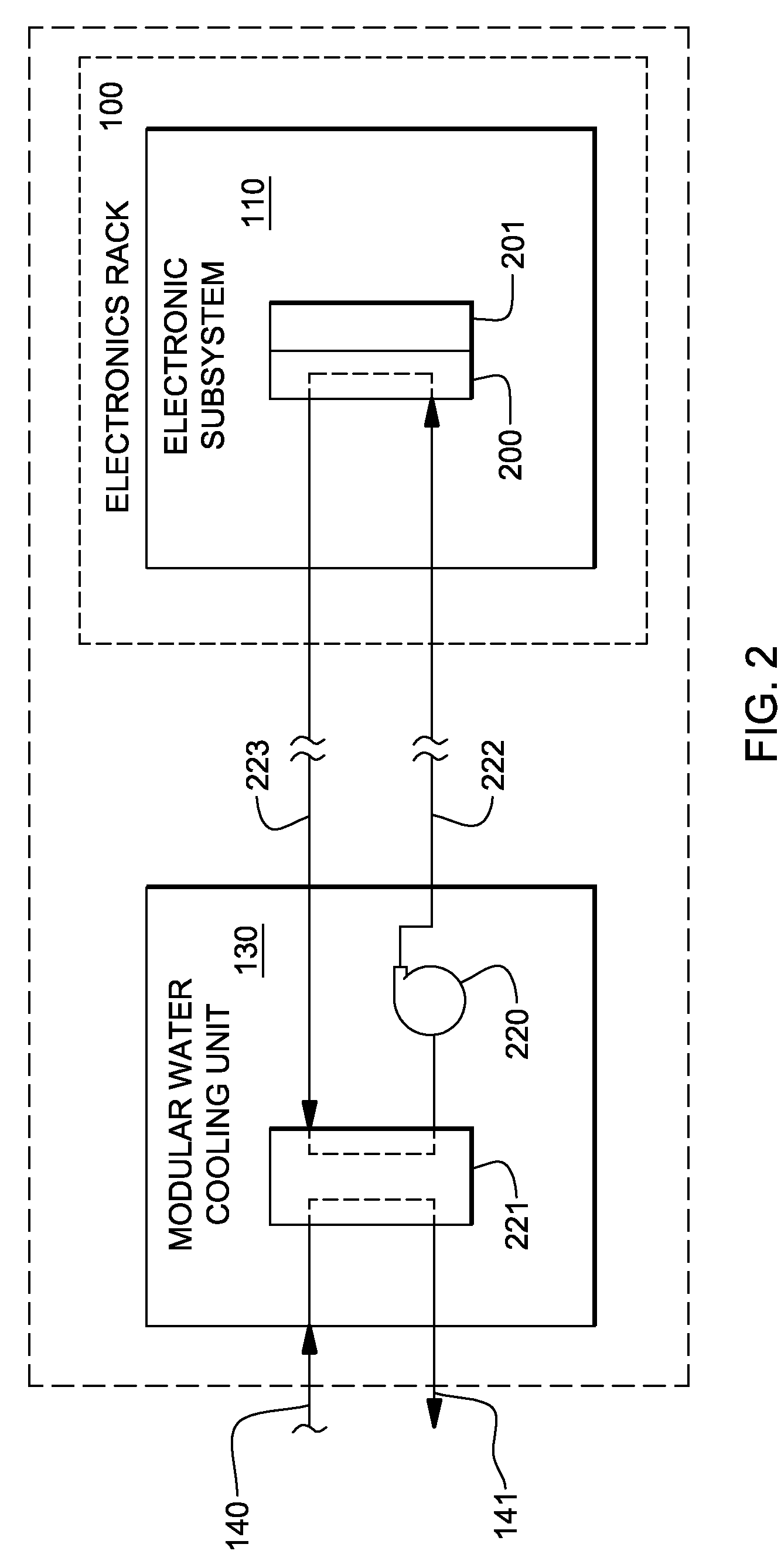 Apparatus and method for facilitating servicing of a liquid-cooled electronics rack