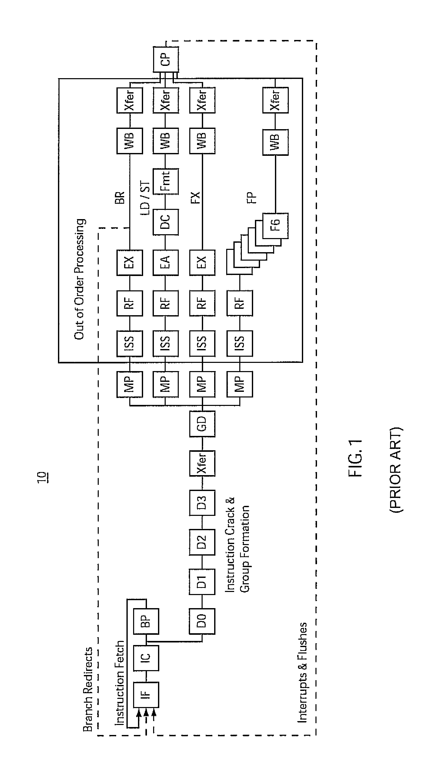 Polymorphic branch predictor and method with selectable mode of prediction