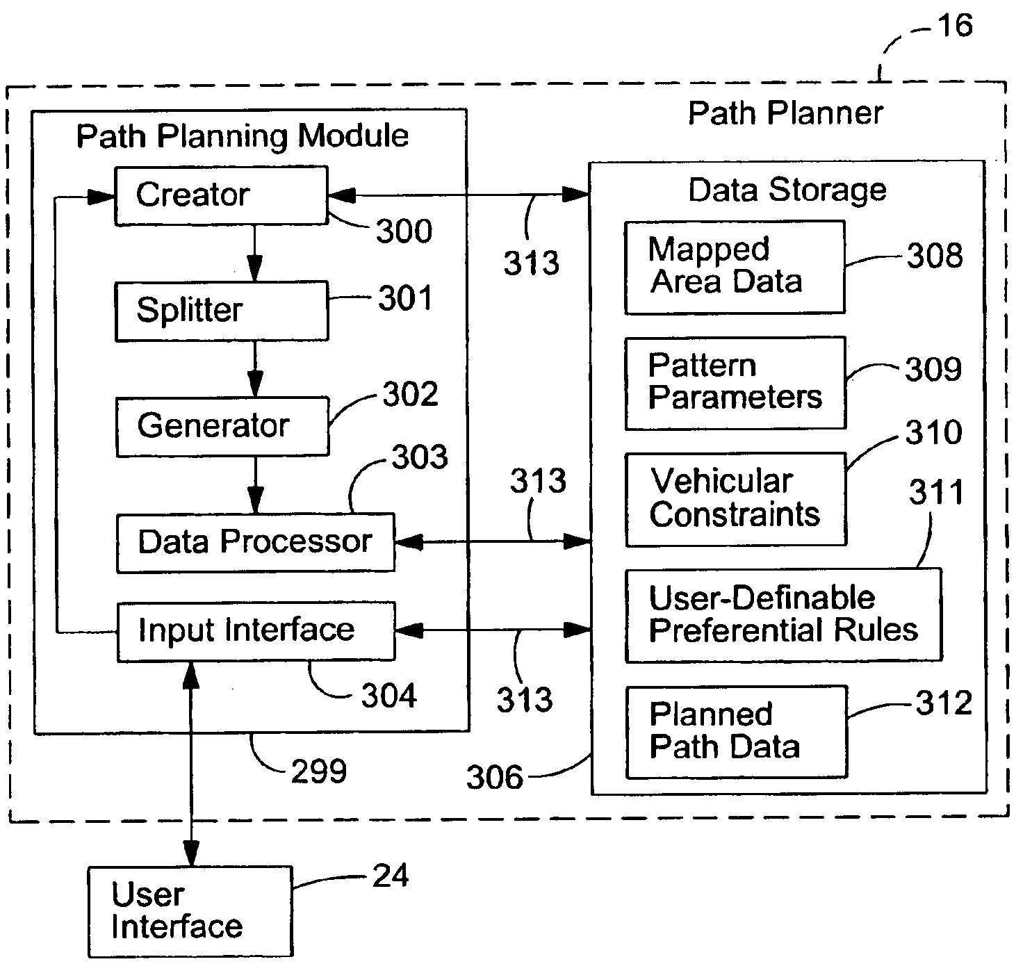 Path planner and a method for planning a path of a work vehicle