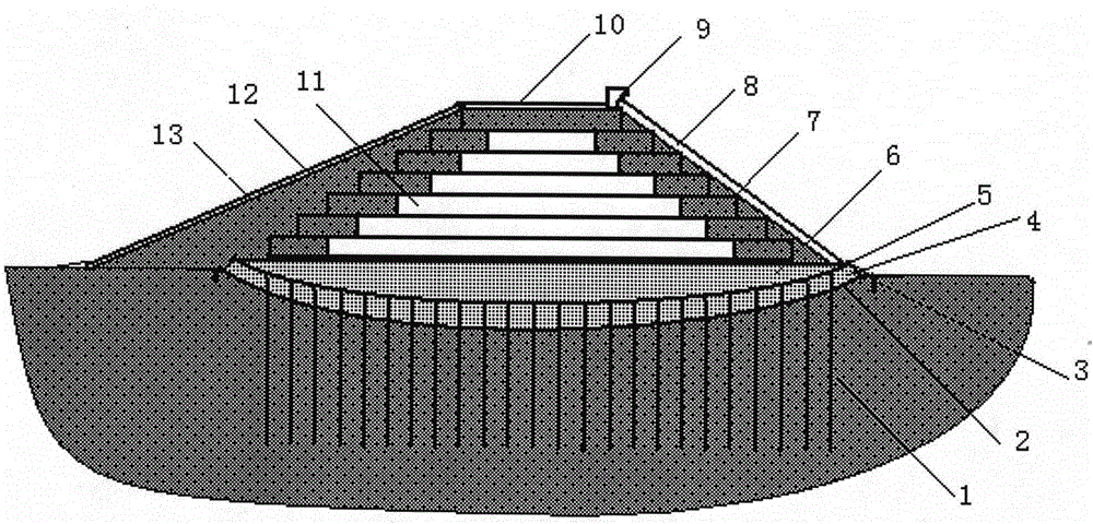 Factory-like manufacturing of dam components and method for rapid construction of dams