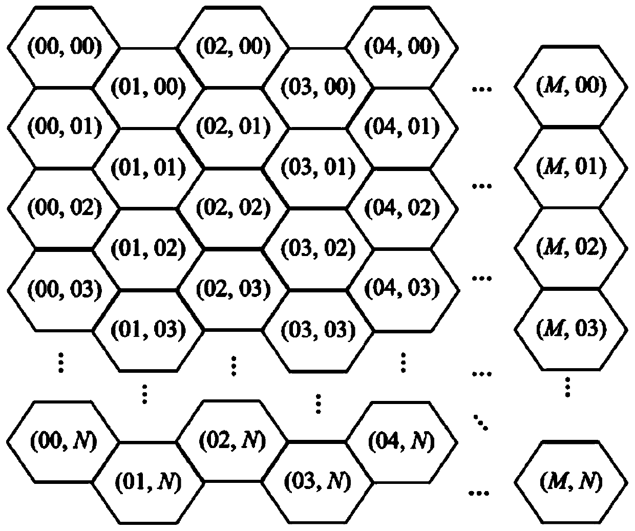 Path planning method based on non-display topology vector map