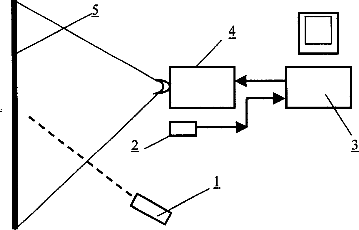 Method and device for realizing wireless mouse function