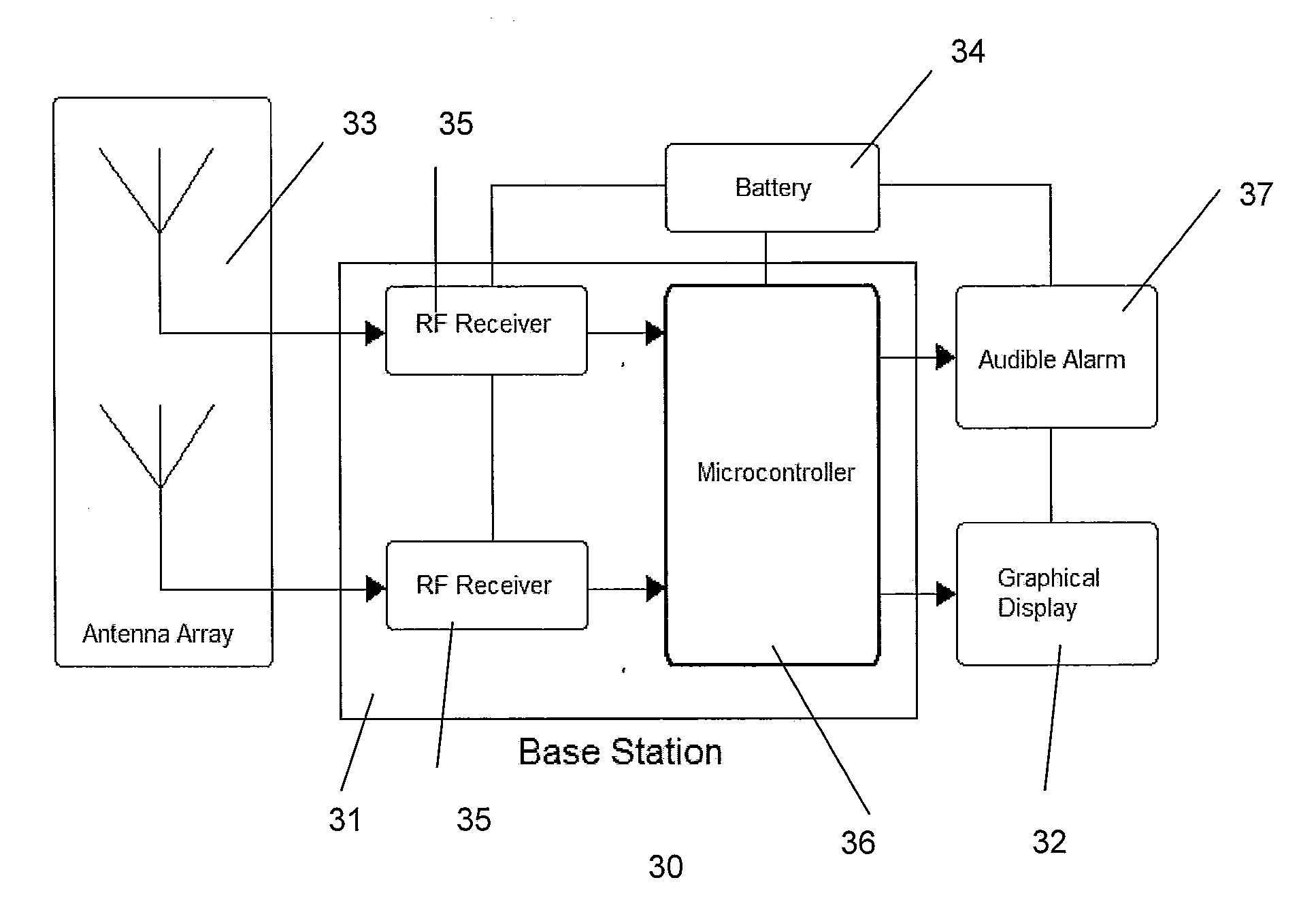 Distress beacon and distress alarm system