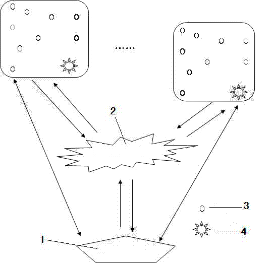 Greenhouse intelligent monitoring system based on internet of things