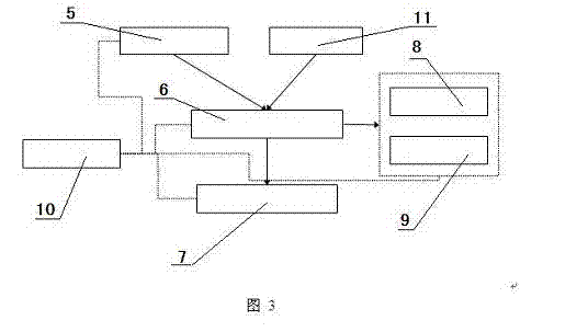 Greenhouse intelligent monitoring system based on internet of things