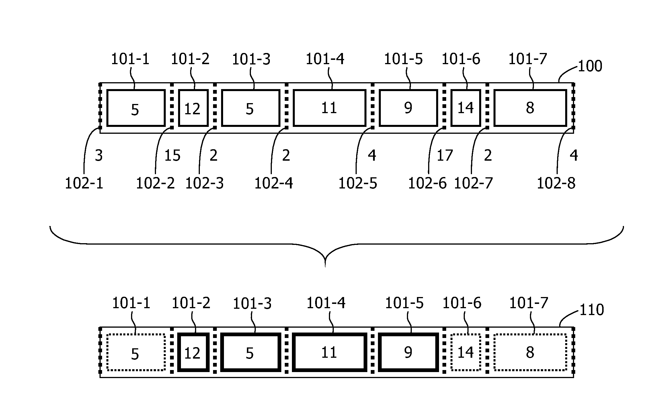 Method of creating a summary