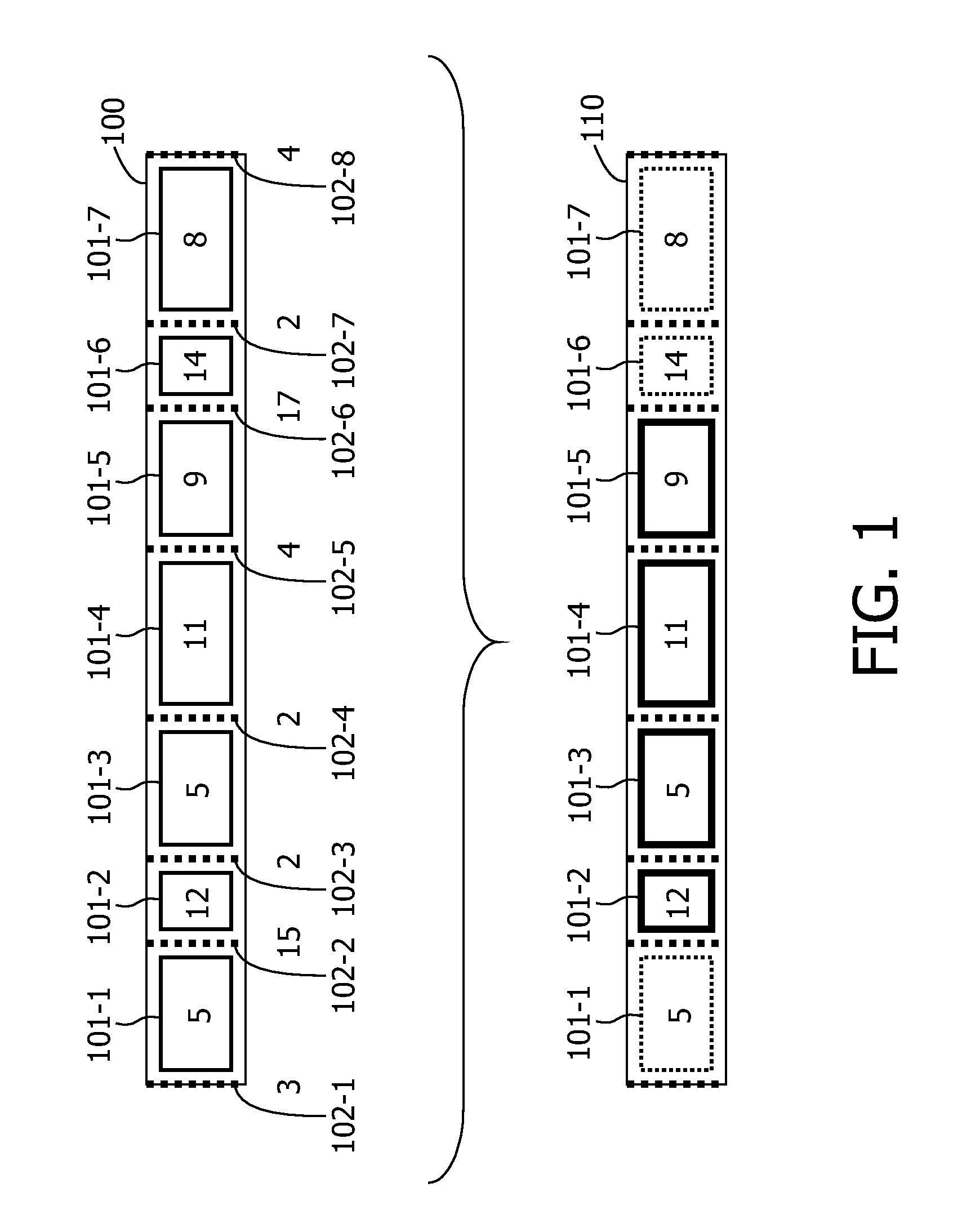 Method of creating a summary