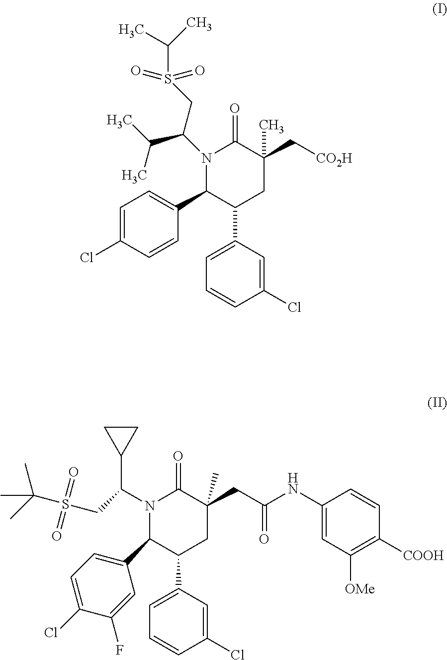 Methods of Treating Myeloproliferative Neoplasms