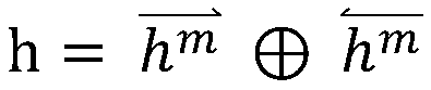 A title generation method based on a variational neural network topic model