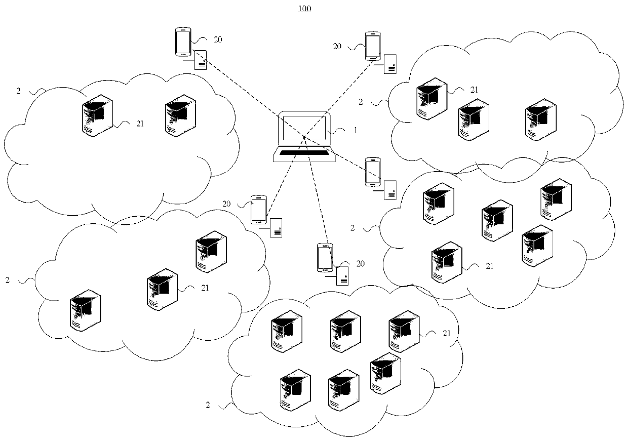 Big data analysis method and device based on electric power Internet of Things and computer equipment