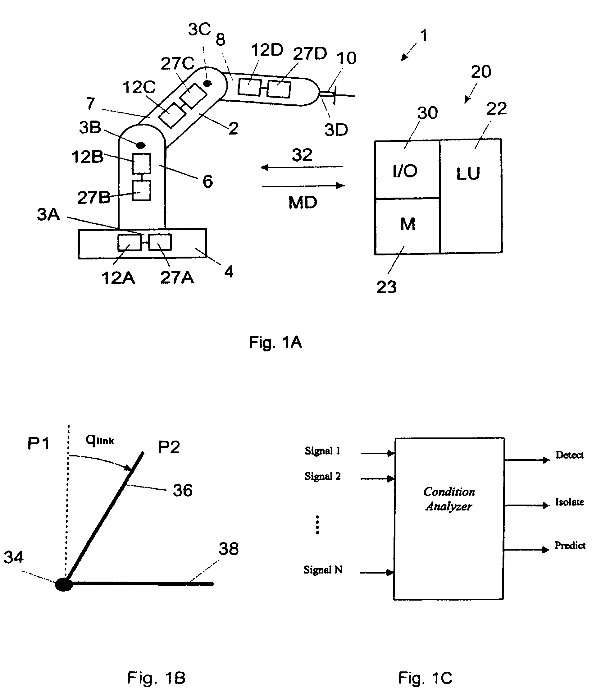 Method and a control system for monitoring the condition of an industrial robot