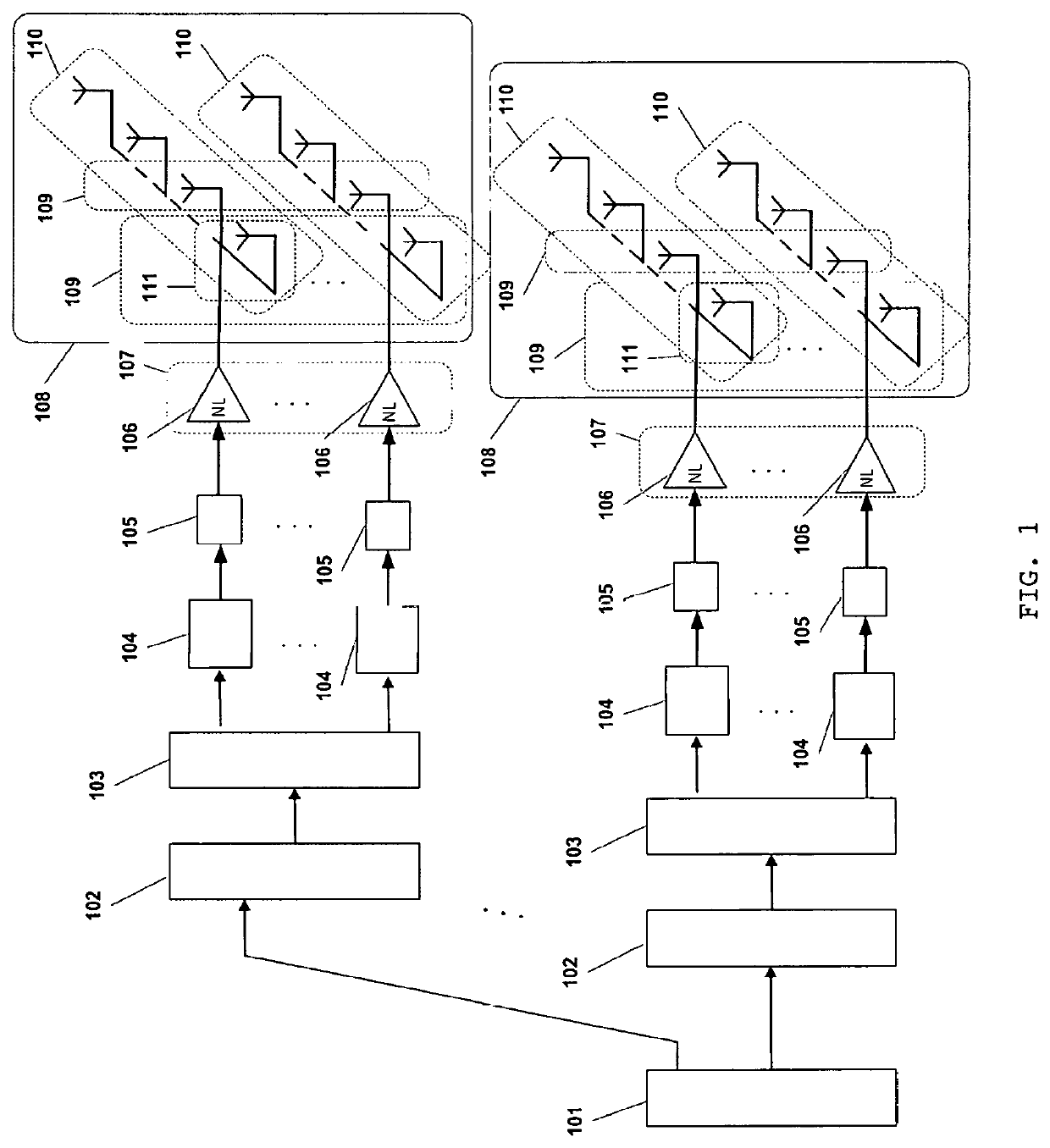 Transmission method with double directivity