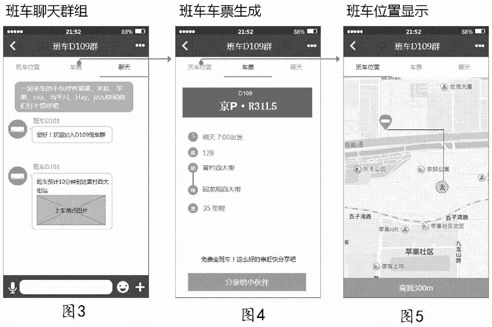 A data communication connection method for aggregated geographic location