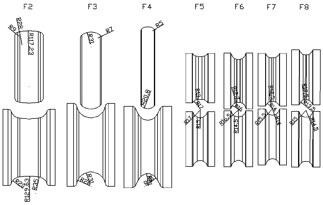 Titanium welded tube forming section mould