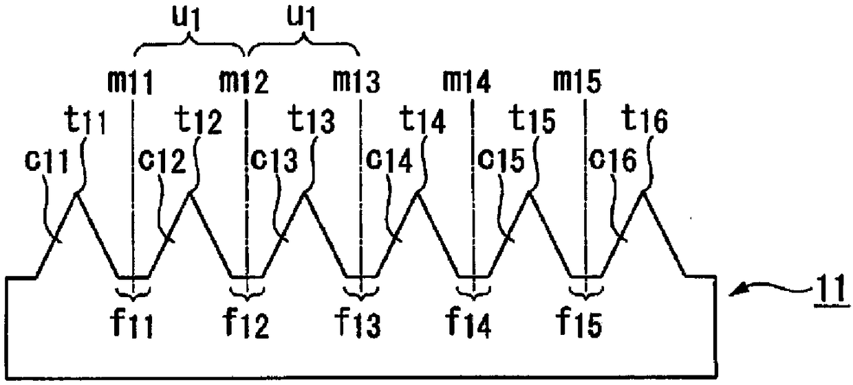 Substrate for semiconductor light emitting element and semiconductor light emitting element