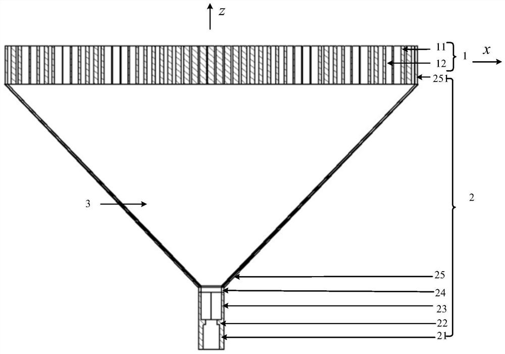 Millimeter-wave high-gain circularly polarized horn antenna loaded with a single dielectric plane lens