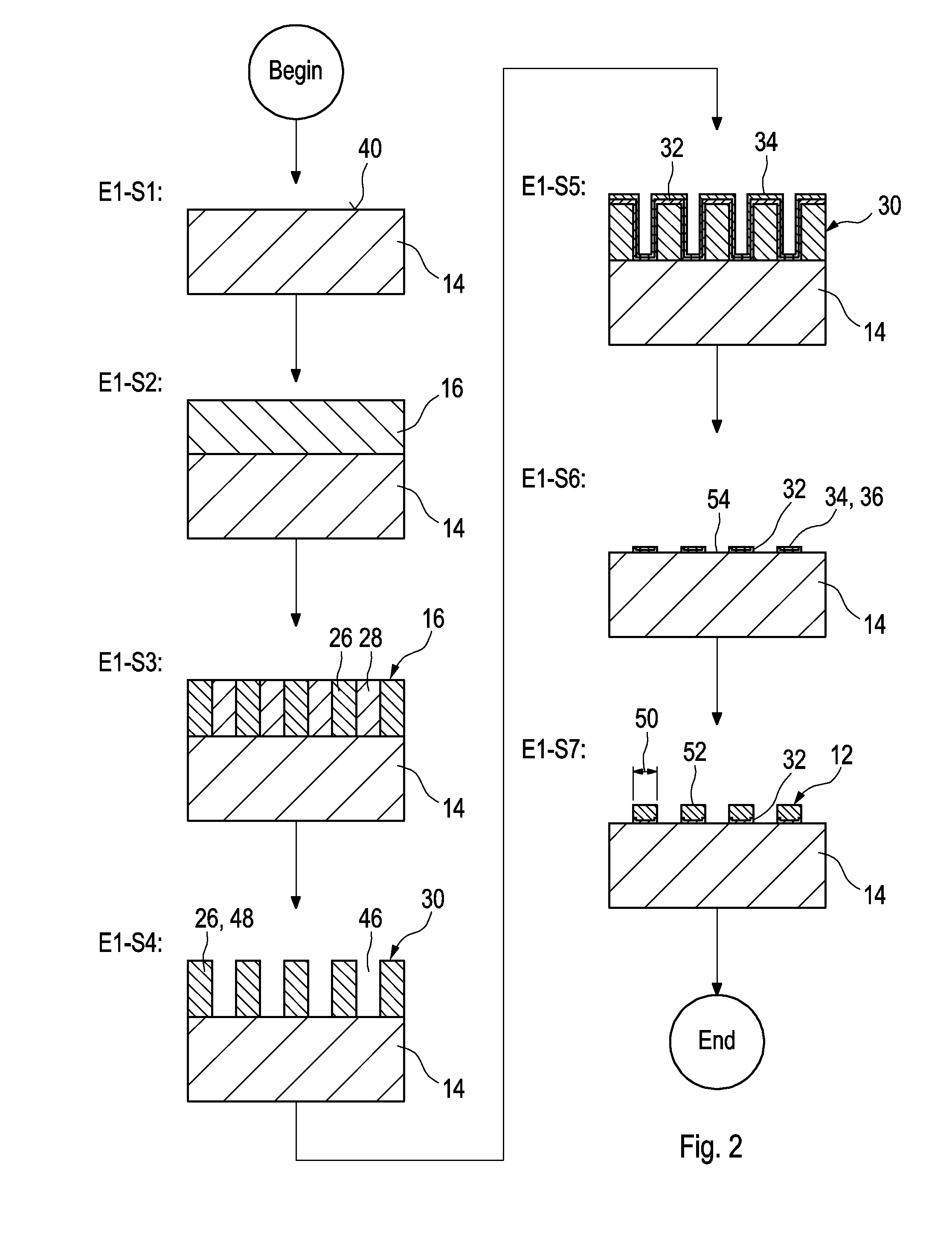 Electrically contactable grids manufacture