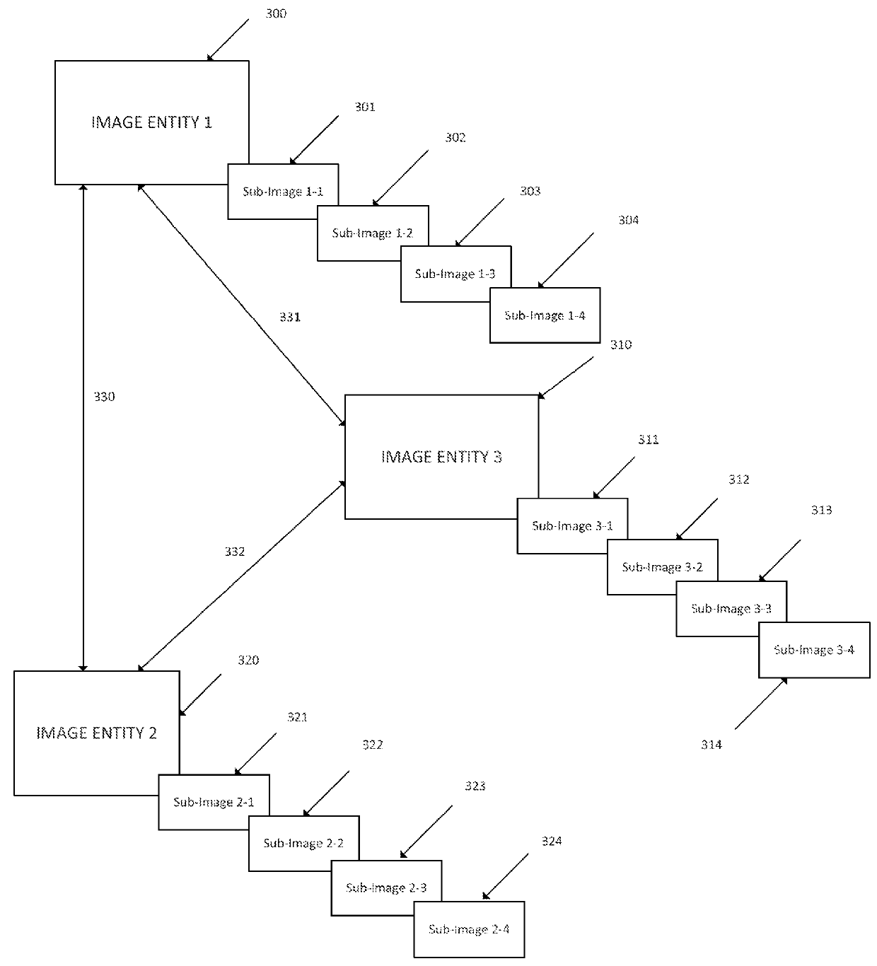 Image and augmented reality based networks using mobile devices and intelligent electronic glasses