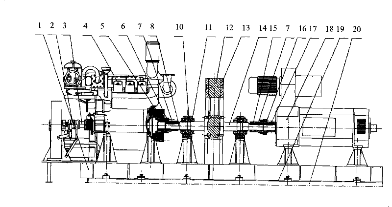 Pulse load genset