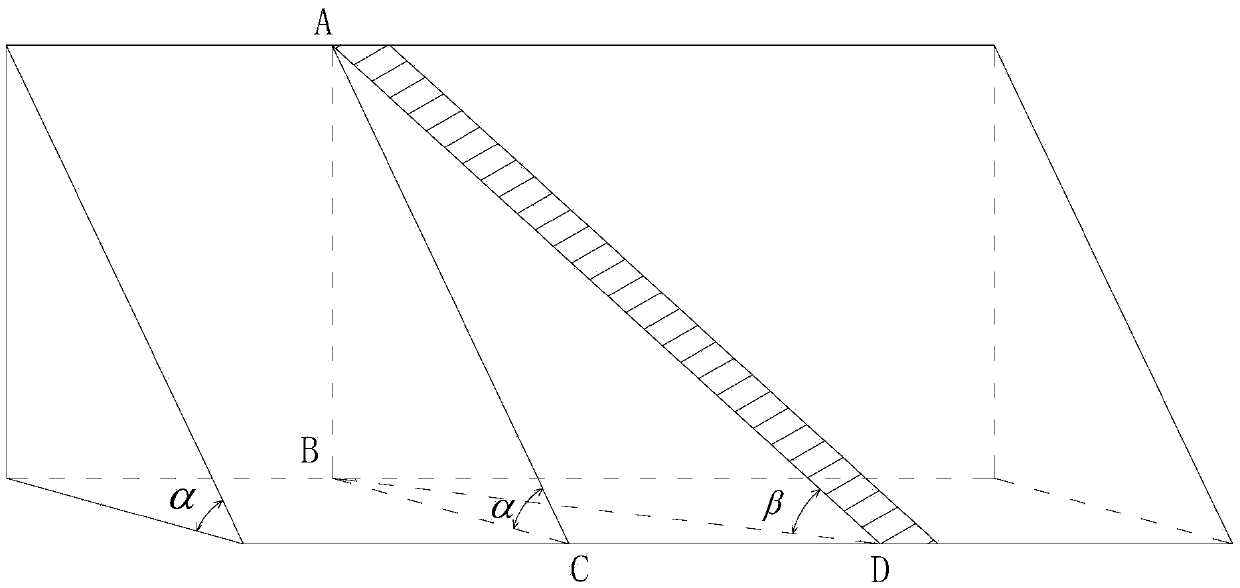 High section trend wall-type fully mechanized caving mining method for large inclined super high seam