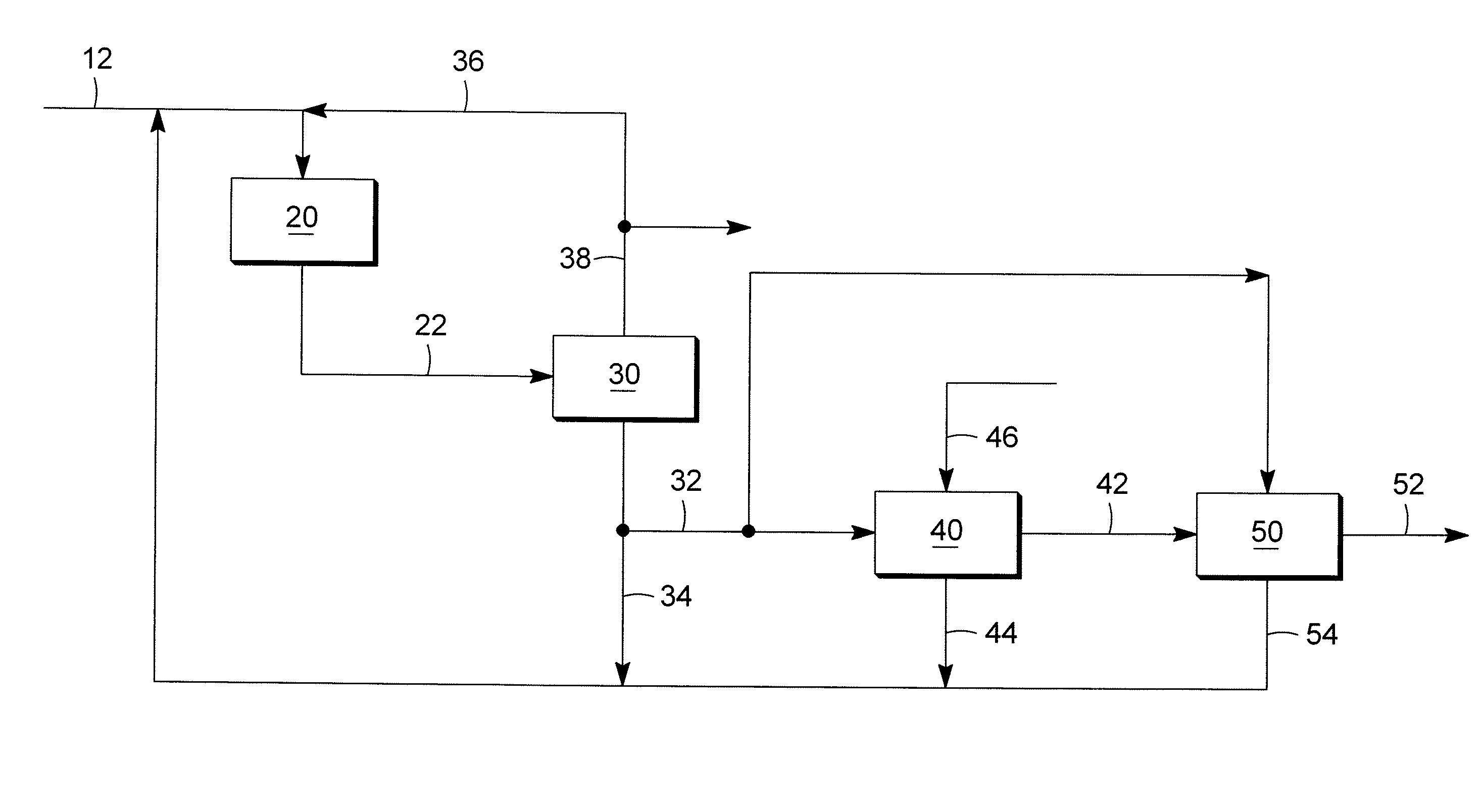 Olefin upgrading process