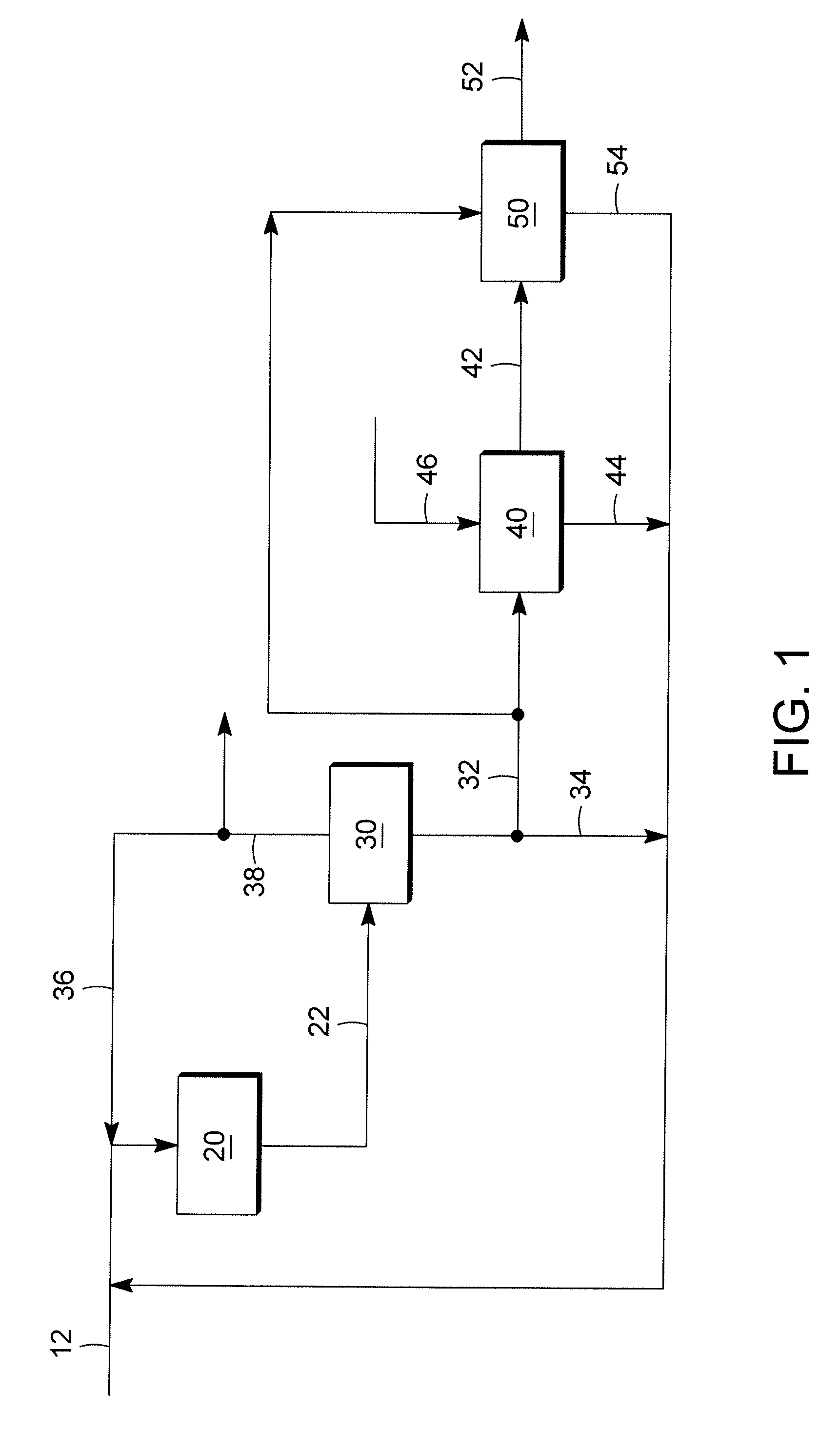 Olefin upgrading process