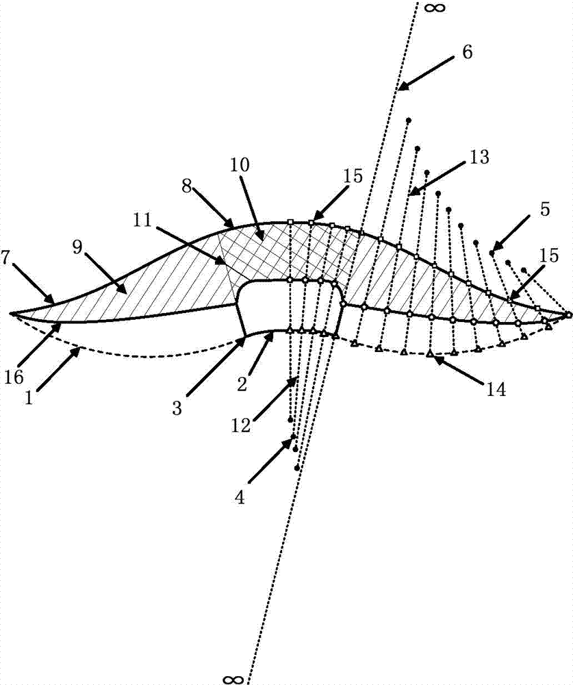 Hypersonic aerocraft and air inlet internal and external waverider integrated design method