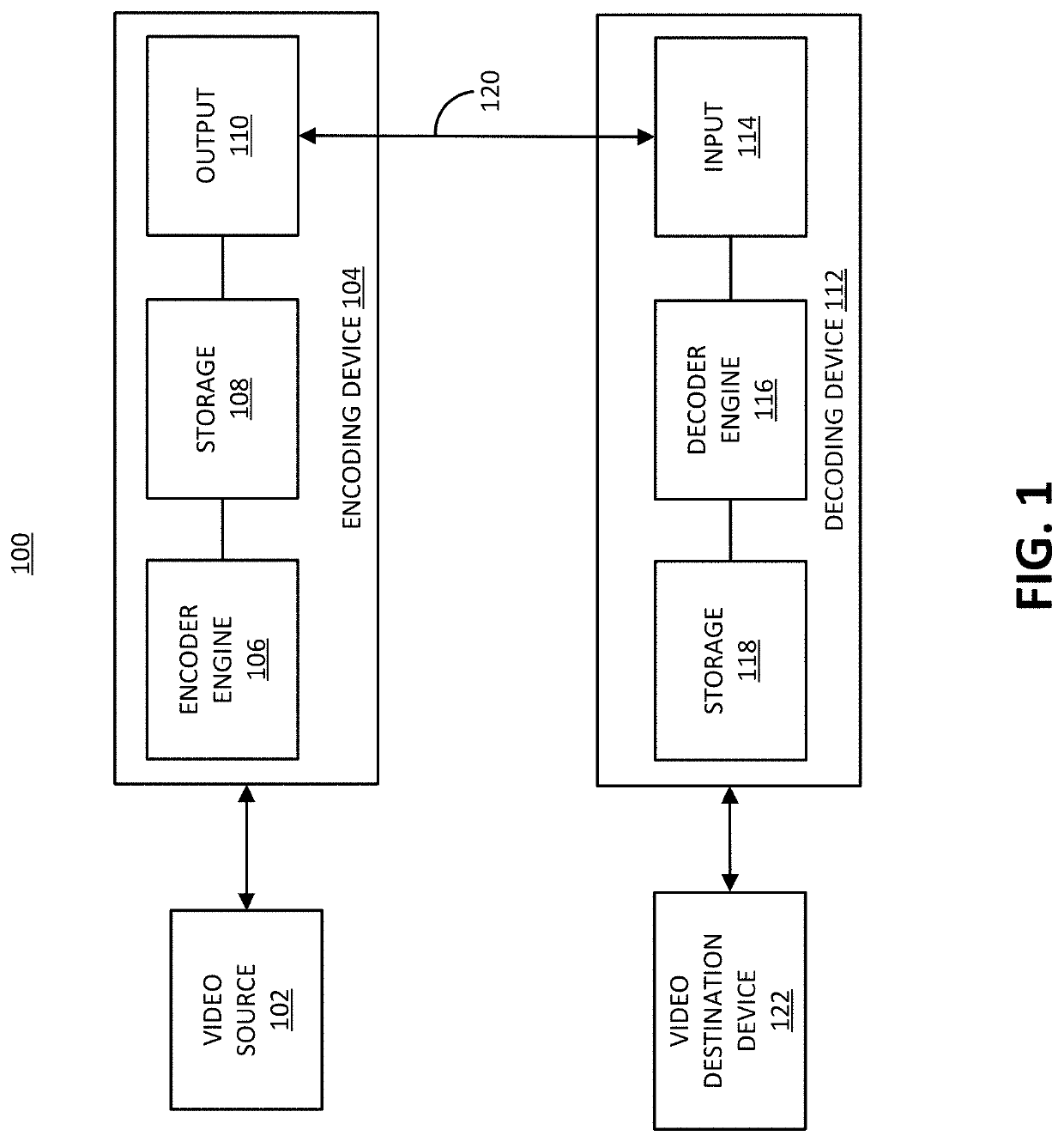 Frame rate up-conversion coding mode