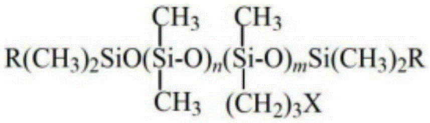 Organic fluorine-silicon surface treatment agent and preparation method thereof