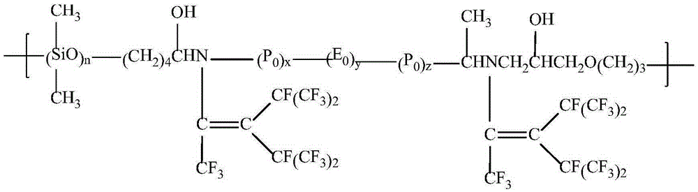 Organic fluorine-silicon surface treatment agent and preparation method thereof