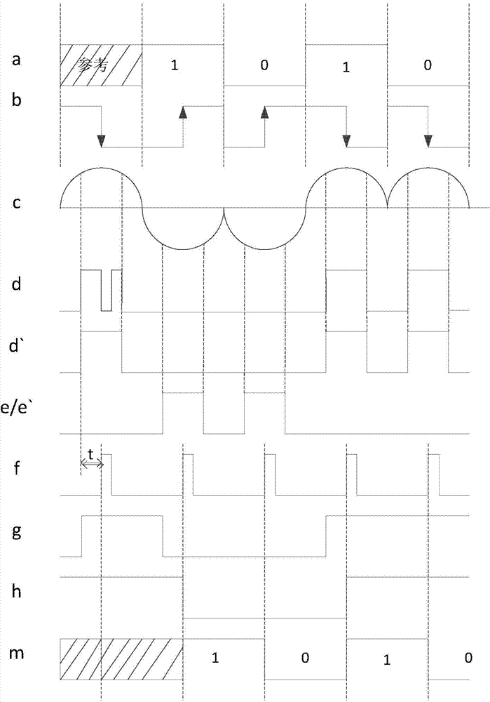 Differential Manchester decoding circuit and system