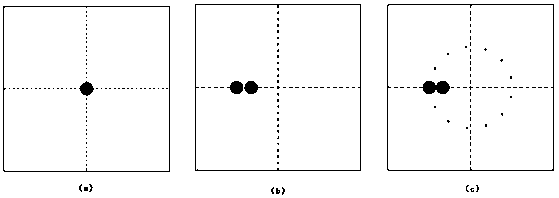 Laser triangulation lens center thickness measuring device and its measuring method