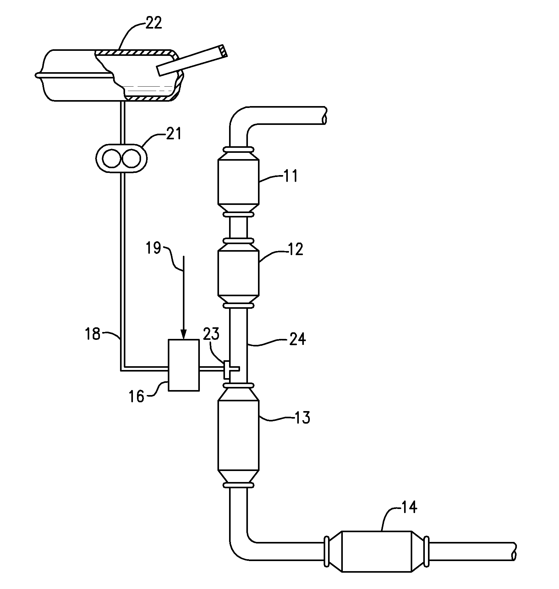 Emission Treatment System