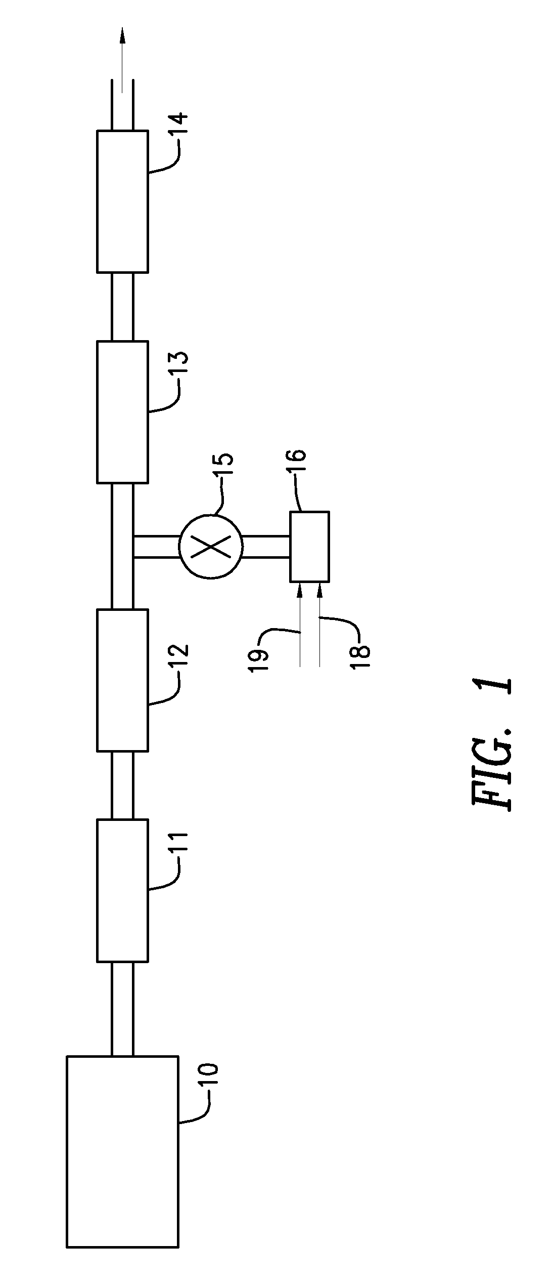 Emission Treatment System